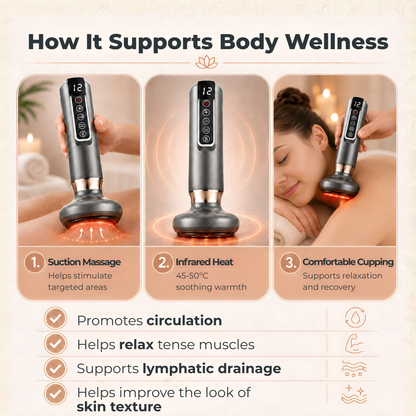 Smart Body Massager