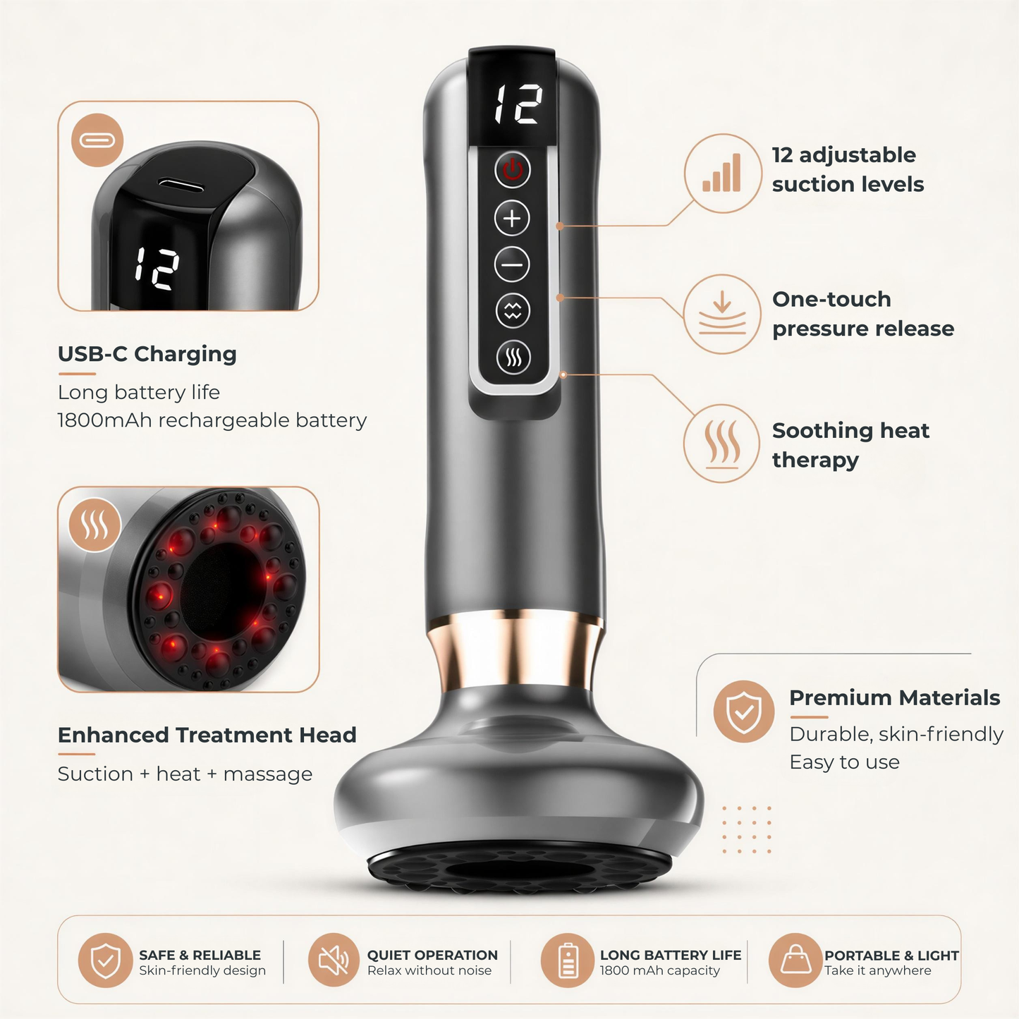 Smart Body Massager
