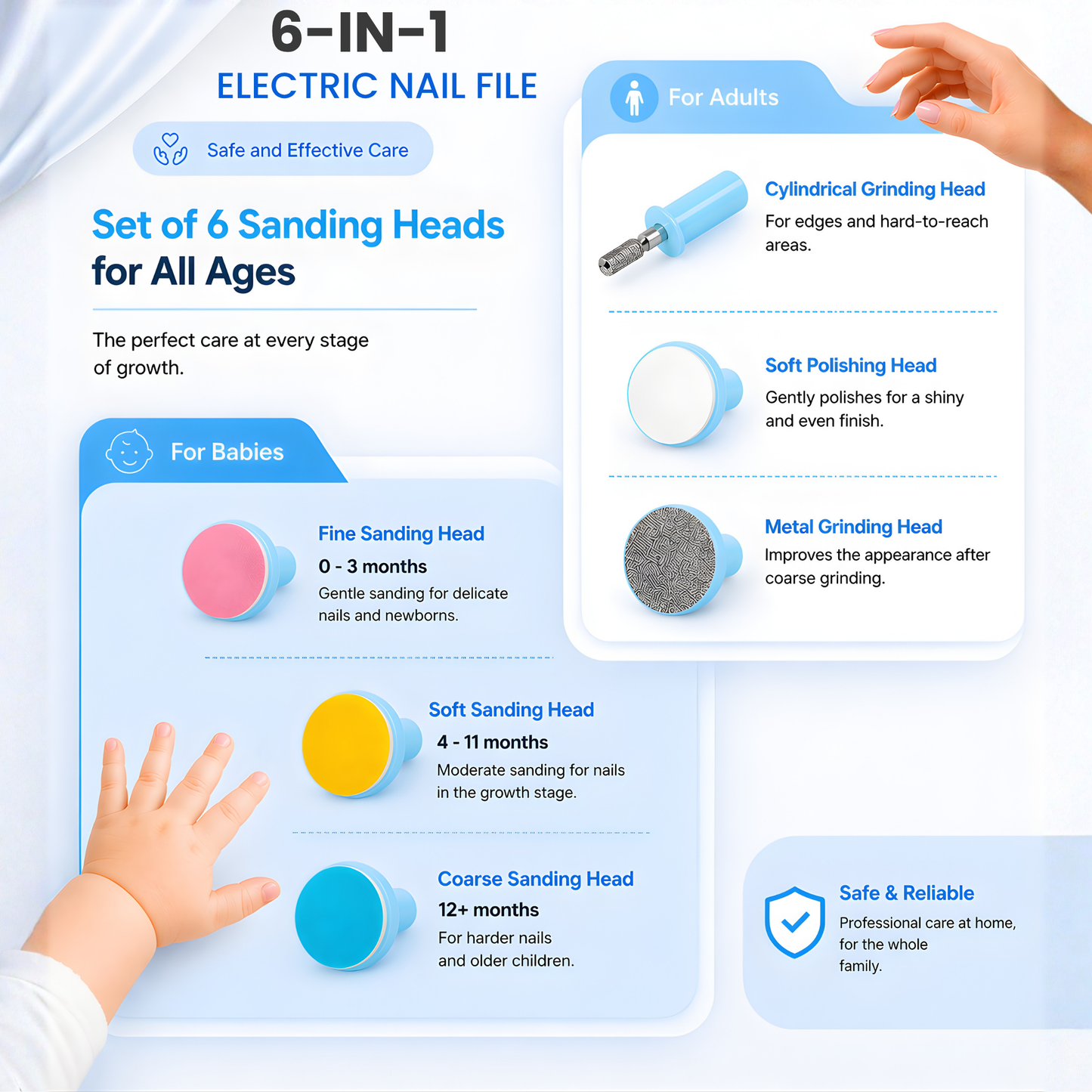 6-in-1 Electric Nail File for Babies